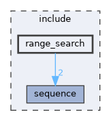 include/range_search