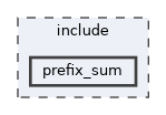 include/prefix_sum