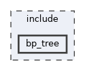 include/bp_tree